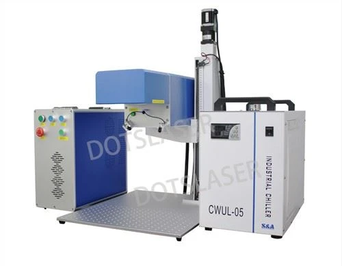 Marciwr Laser UV 3D