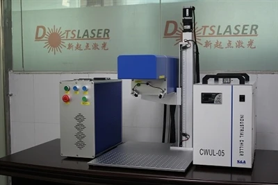 Pecyn Peiriant Laser UV A Cludo